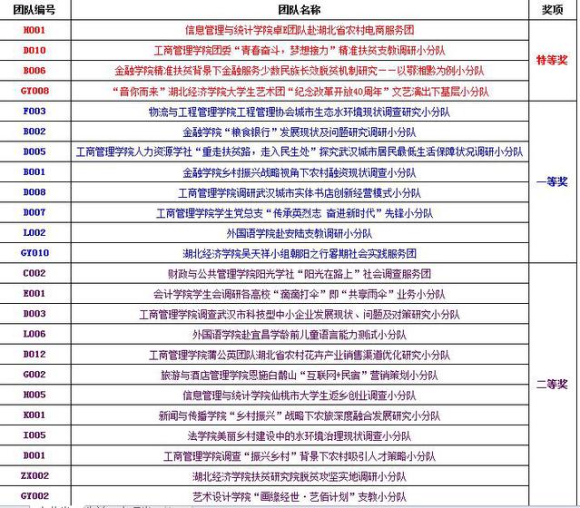 admin 第21页